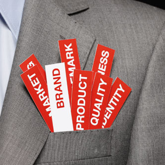 Corporate Brand Study