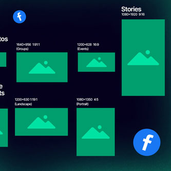 Graphic Posts